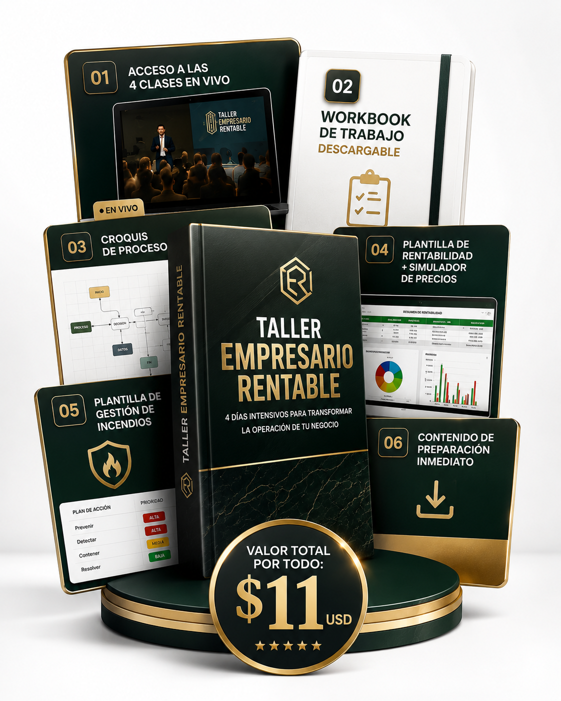 Workbook, plantillas y simulador de precios incluidos en el taller